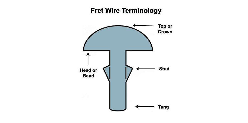 Fret Wire Terminology