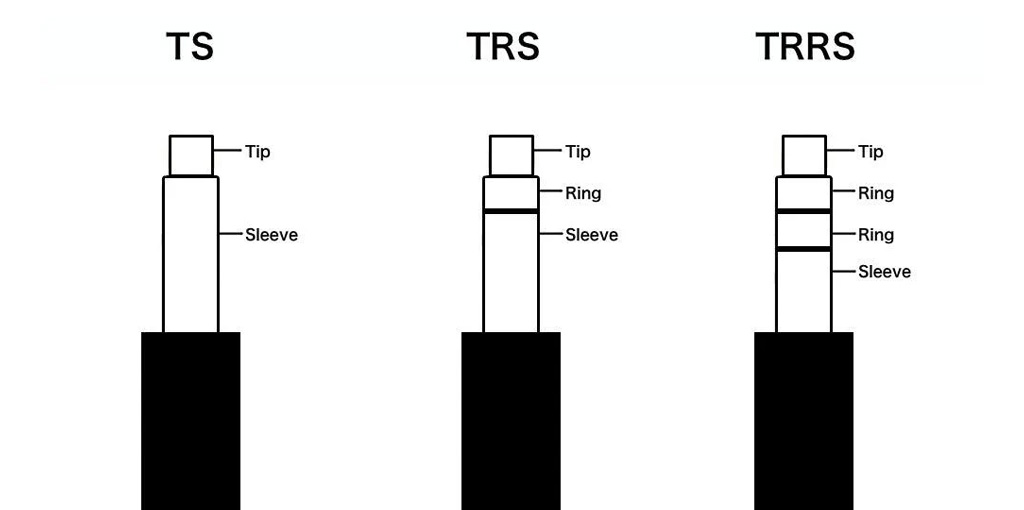 انواع اتصالات در هدفون