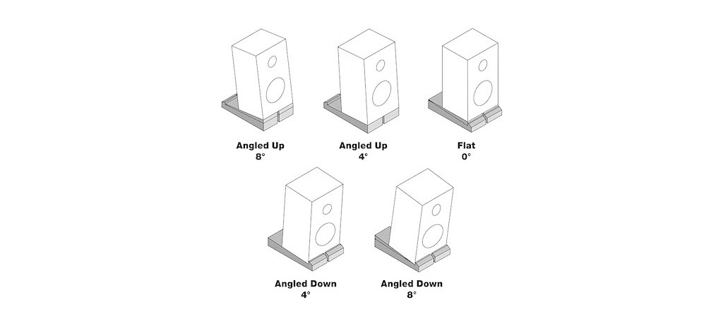 نحوه استفاده از پدهای ایزولاتور اسپیکر مانیتورینگ
