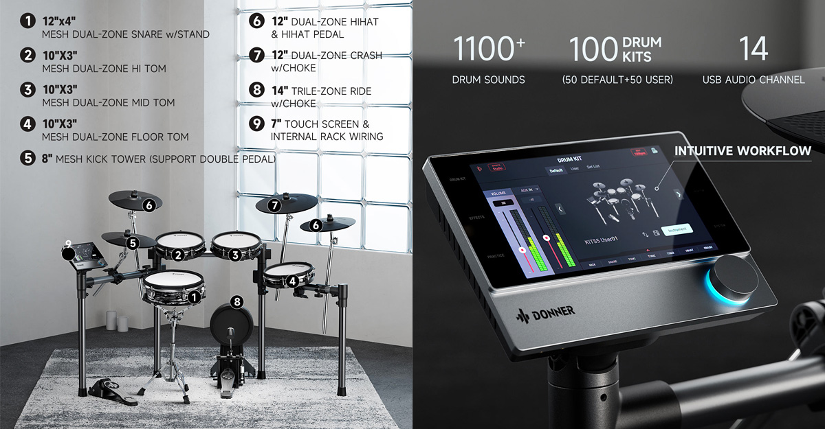 درام کیت دانر بیت مکس